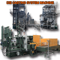 Die Casting System Product Equipment